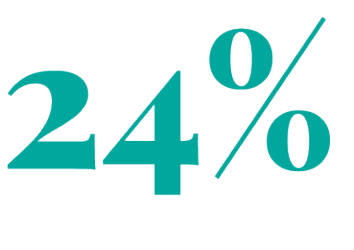 How do you stand out amidst 750 other exhibitors, all at the top of their game? How do you gain and sustain the attention of cruise industry decision makers?